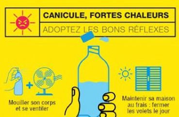PLAN CANICULE, TOUS CONCERNÉS PLAN CANICULE, TOUS CONCERNÉS