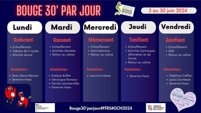 GCN 2024 À LA FFRS : C’EST TOUS LES JOURS EN JUIN ! GCN 2024 À LA FFRS : C’EST TOUS LES JOURS EN JUIN !