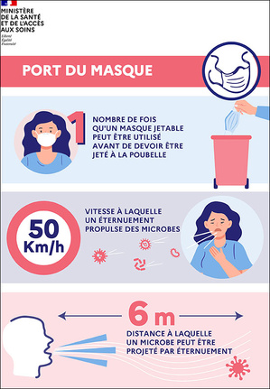 LES BONS GESTES FACE AUX VIRUS DE L’HIVER LES BONS GESTES FACE AUX VIRUS DE L’HIVER