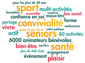 Agenda des événements