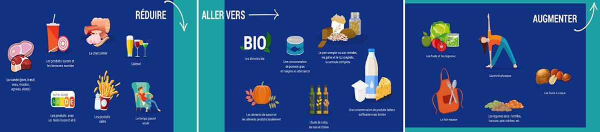 L'ALIMENTATION DU SENIOR SPORTIF