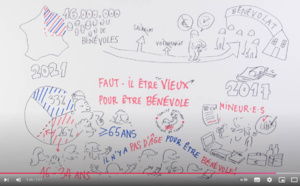FAUT-IL ÊTRE VIEUX POUR ETRE BÉNÉVOLE ? FAUT-IL ÊTRE VIEUX POUR ETRE BÉNÉVOLE ?