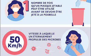 LES BONS GESTES FACE AUX VIRUS DE L’HIVER LES BONS GESTES FACE AUX VIRUS DE L’HIVER